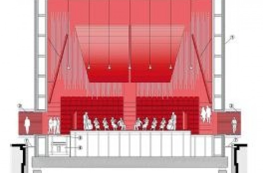 Immagini del capolavoro