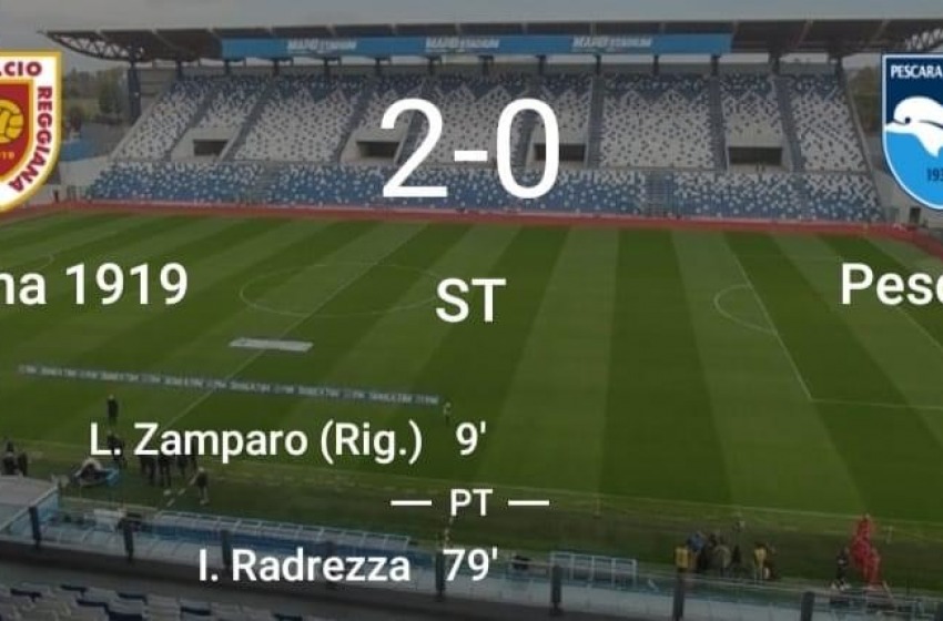 Lunedì amaro per i biancazzurri: a Reggio Emilia finisce 2-0