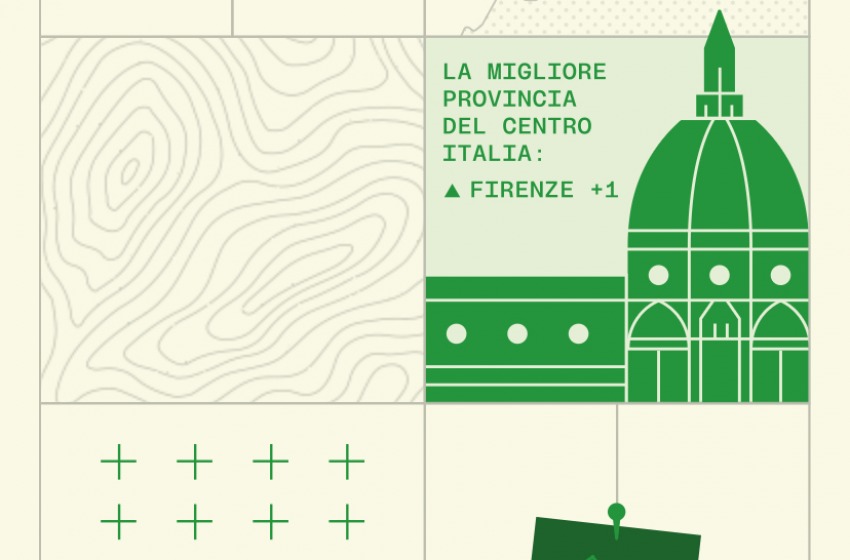 Pescara la migliore provincia del Sud Italia