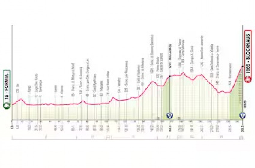 Giro d&rsquo;Italia 2026. Vertice sulla viabilit&agrave; in Provincia 