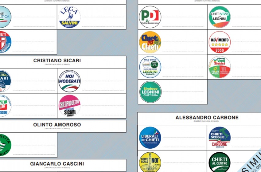 Domenica e luned&igrave; sfida all'ultimo voto per le amministrative teatine