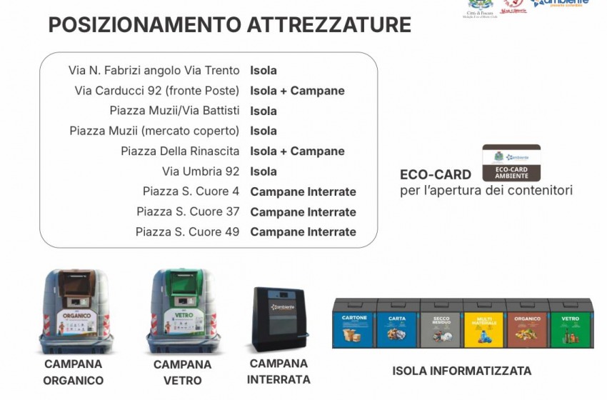Rifiuti "porta a porta", domani scatta anche nell'area centrale
