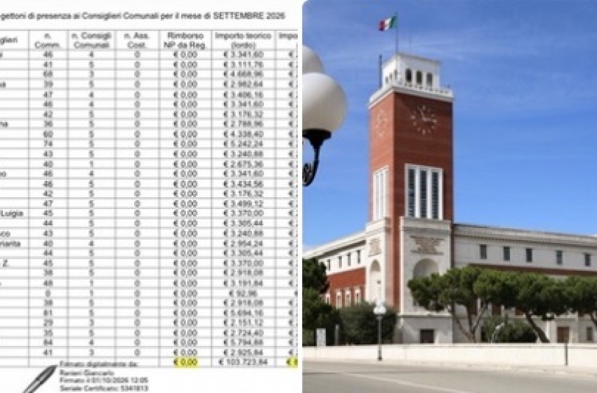 Costi della politica pescarese: ecco il conto di settembre