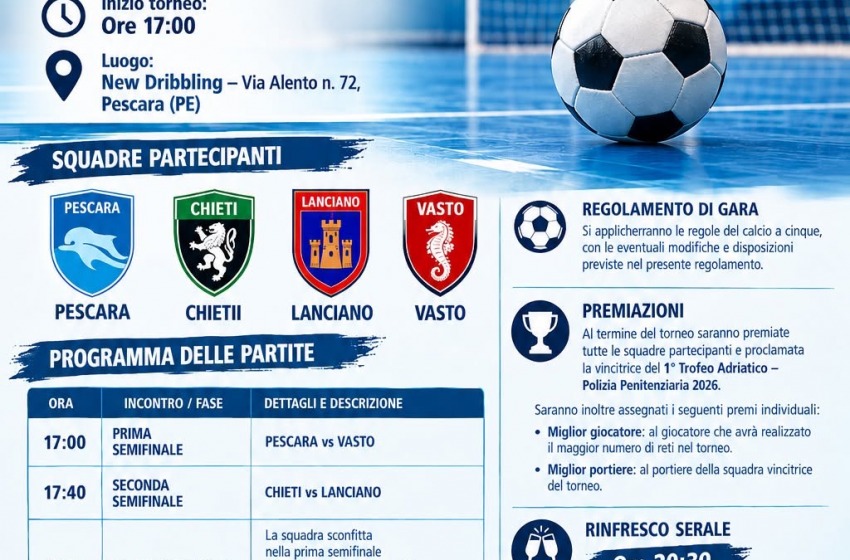 1&deg; Trofeo Adriatico &ndash; Polizia Penitenziaria 2026: il calcio a 5 scende in campo a Pescara